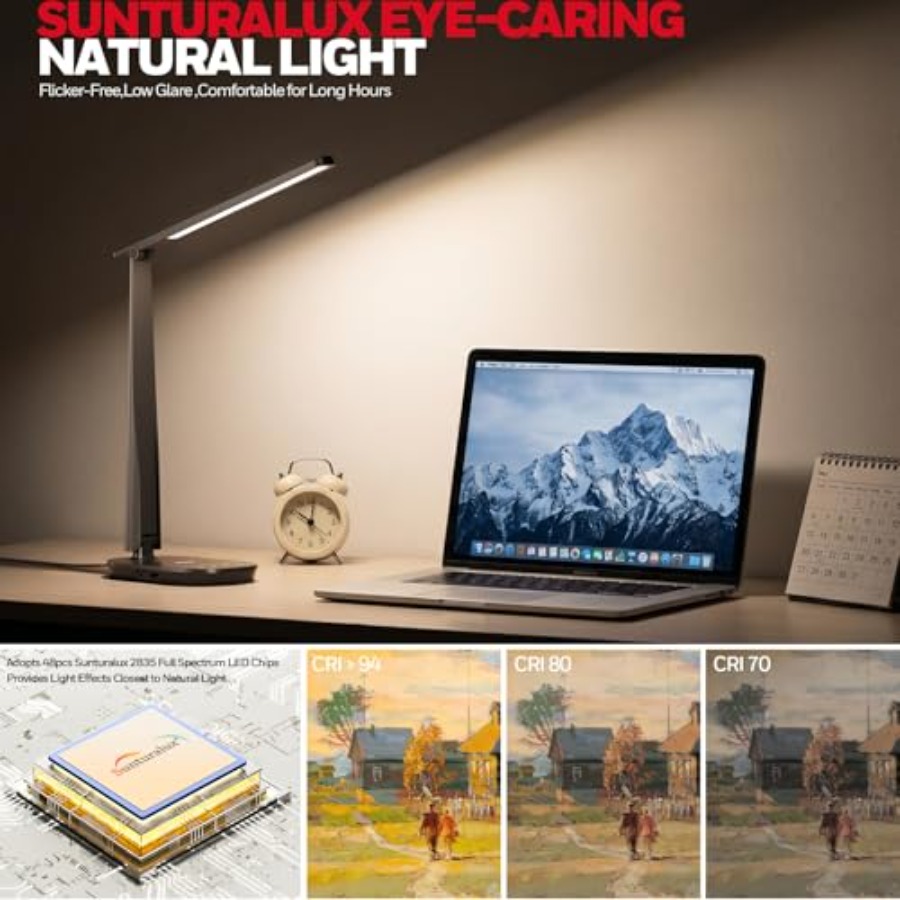 LED bureaulamp voor thuiskanto - Desk Lamp Led recensie en prijs