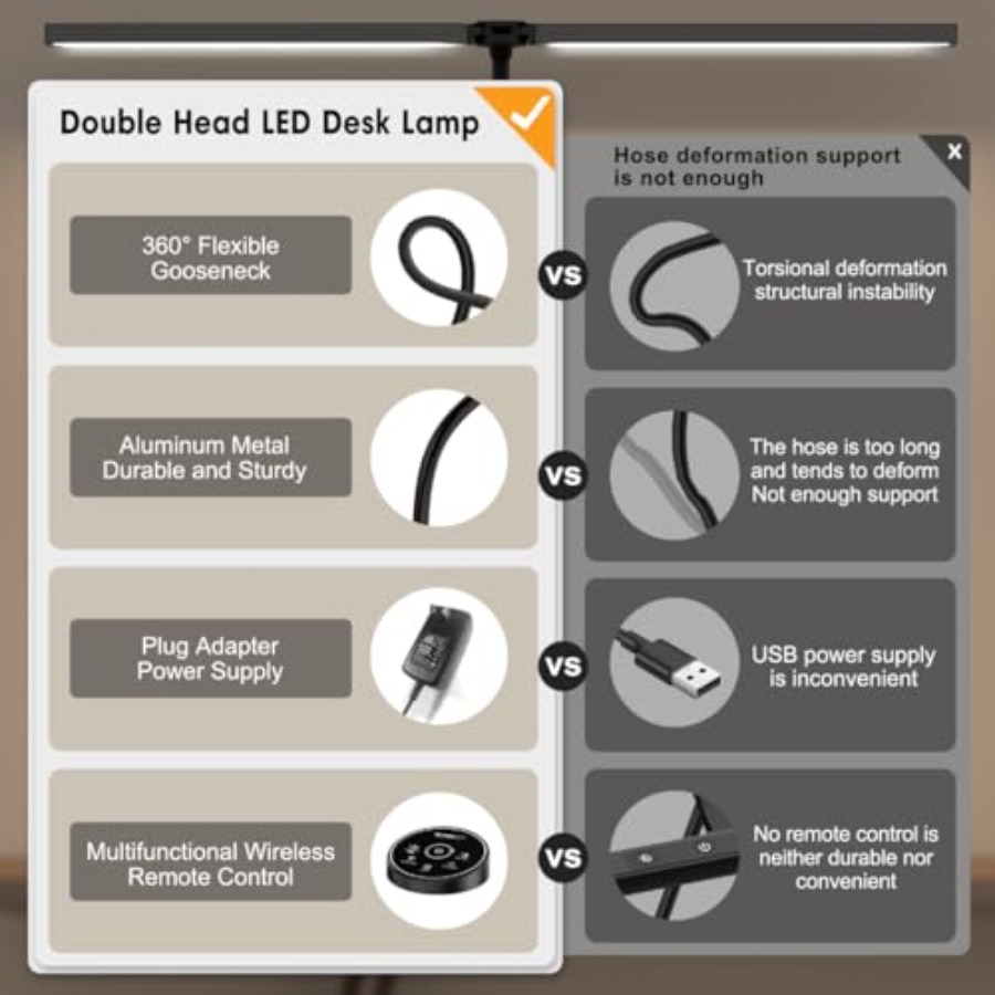 LED bureaulamp voor kantoor en - Desk Lamp Led recensie en prijs