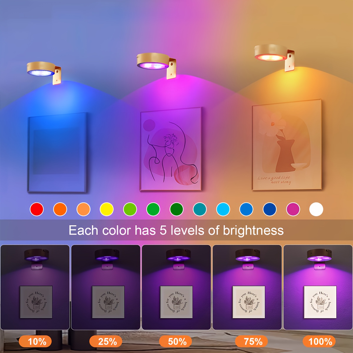 1pc Bureaulamp LED Magnetisch  - Desk Lamp Led recensie en prijs