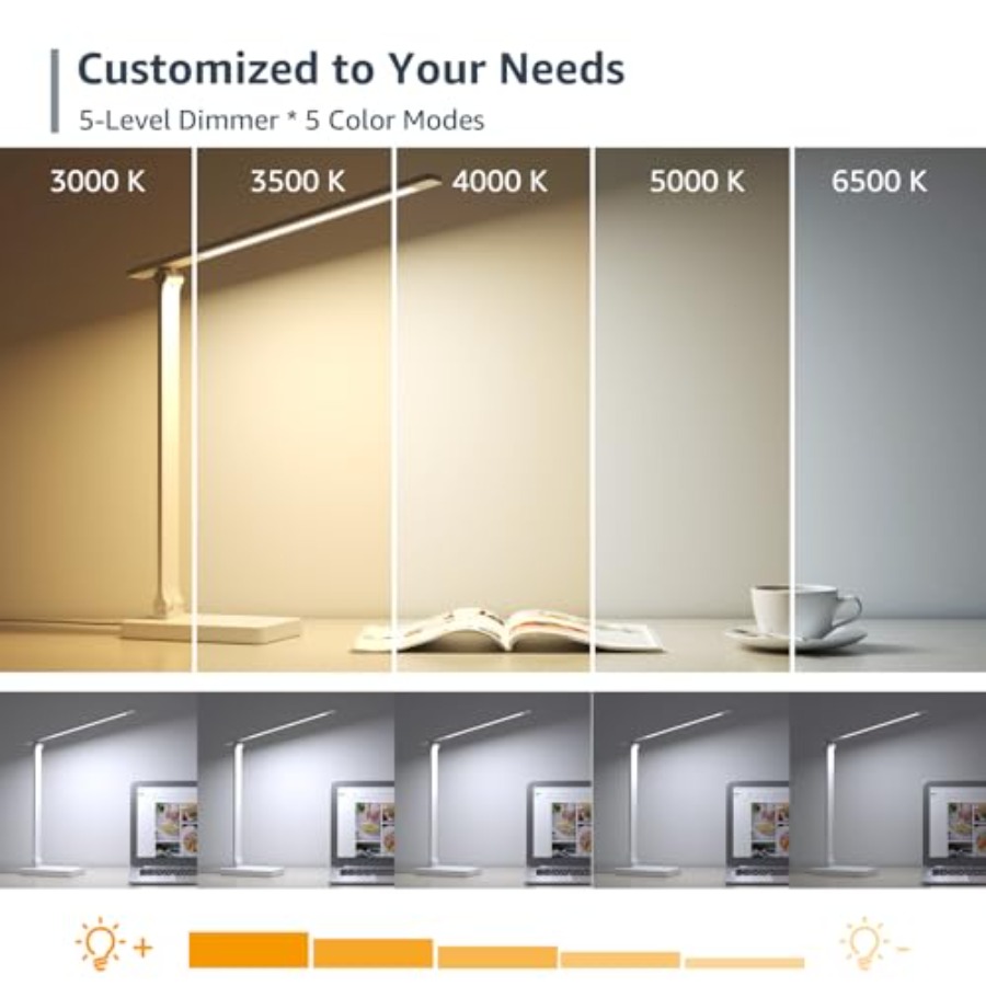 LED bureaulamp, metalen bureau - Desk Lamp Led recensie en prijs