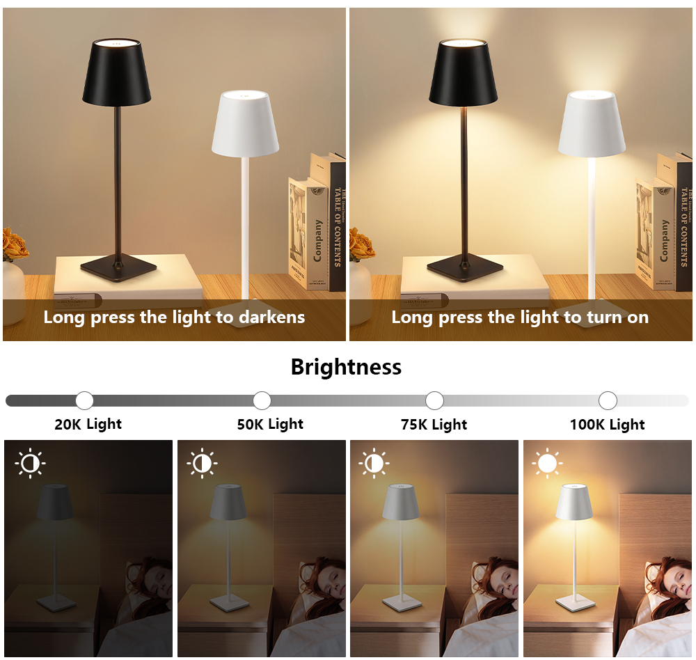 LED Oplaadbare bureaulamp Draa - Desk Lamp Led recensie en prijs
